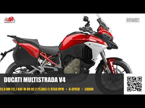Ducati Multistrada V4 - Video 1