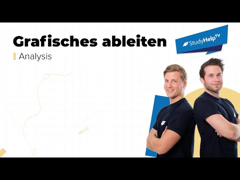 Grafisches Ableiten - Zusammenhänge der Funktionen | StudyHelp TV