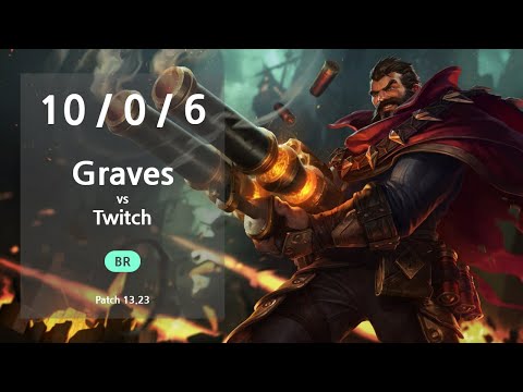 Graves Jungle vs Twitch - BR GrandMaster Patch 13.23
