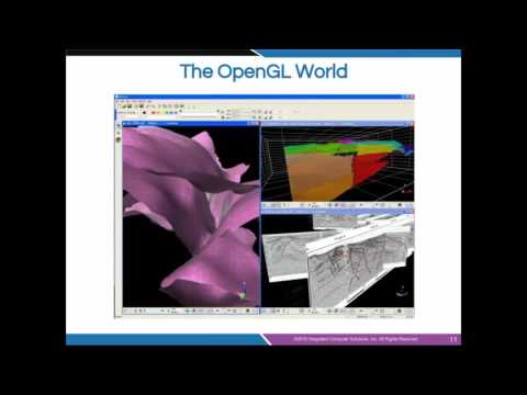 Qt for Beginners Part 1: Overview & Key Concepts