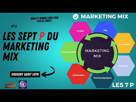 Les 7 P du Marketing encore appelé plan de marchéage | (Jerome McCarthy and  Philip Kotler)