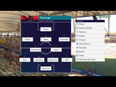 Gols do Flamengo 4 x 1 Americano campeonato carioca 2019