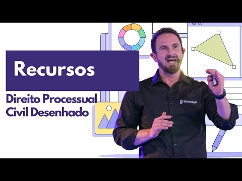 Recursos | Processo Civil Desenhado