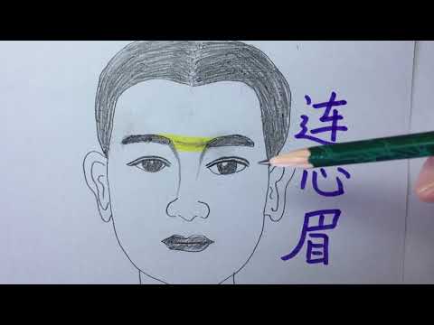 兩眉相連