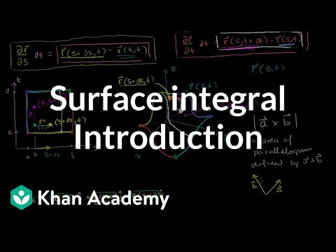 Introduction to the Surface Integral 