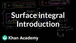 Introduction to the Surface Integral