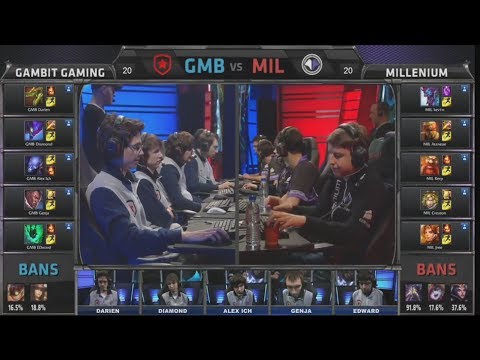 Gambit Gaming vs Millenium | LCS Week 9