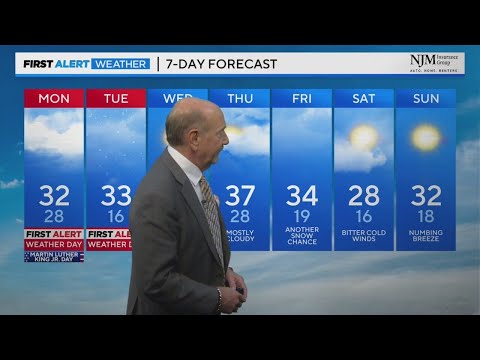 Marty Bass has your Monday afternoon forecast | January 15, 2024