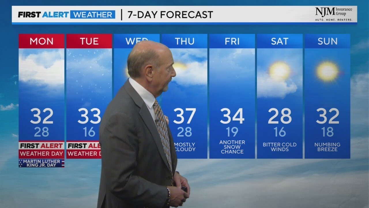 Marty Bass has your Monday afternoon forecast | January 15, 2024