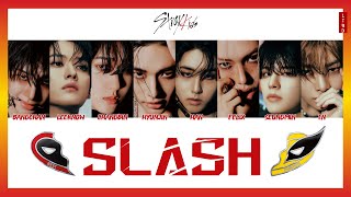 Download lagu [THAISUB/ซับไทย] Stray Kids - SLASH (Deadpool & Wolverine OST) #นกน้อยซับ mp3