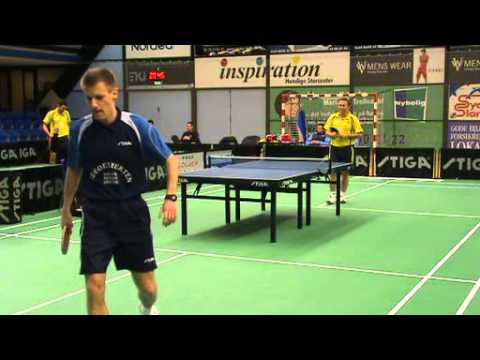 101105 Elitediv, Peter Sterner - Kim Høgsberg