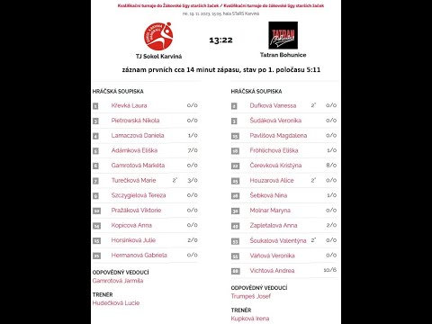 TJ Sokol Karviná   Tatran Bohunice kvalifikace žák  ligy Karviná 19 11 2023