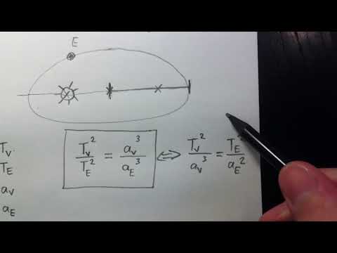 3. Keplersches Gesetz