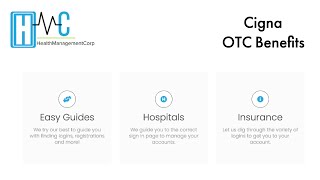 Cigna Over-the-Counter (OTC) Benefits