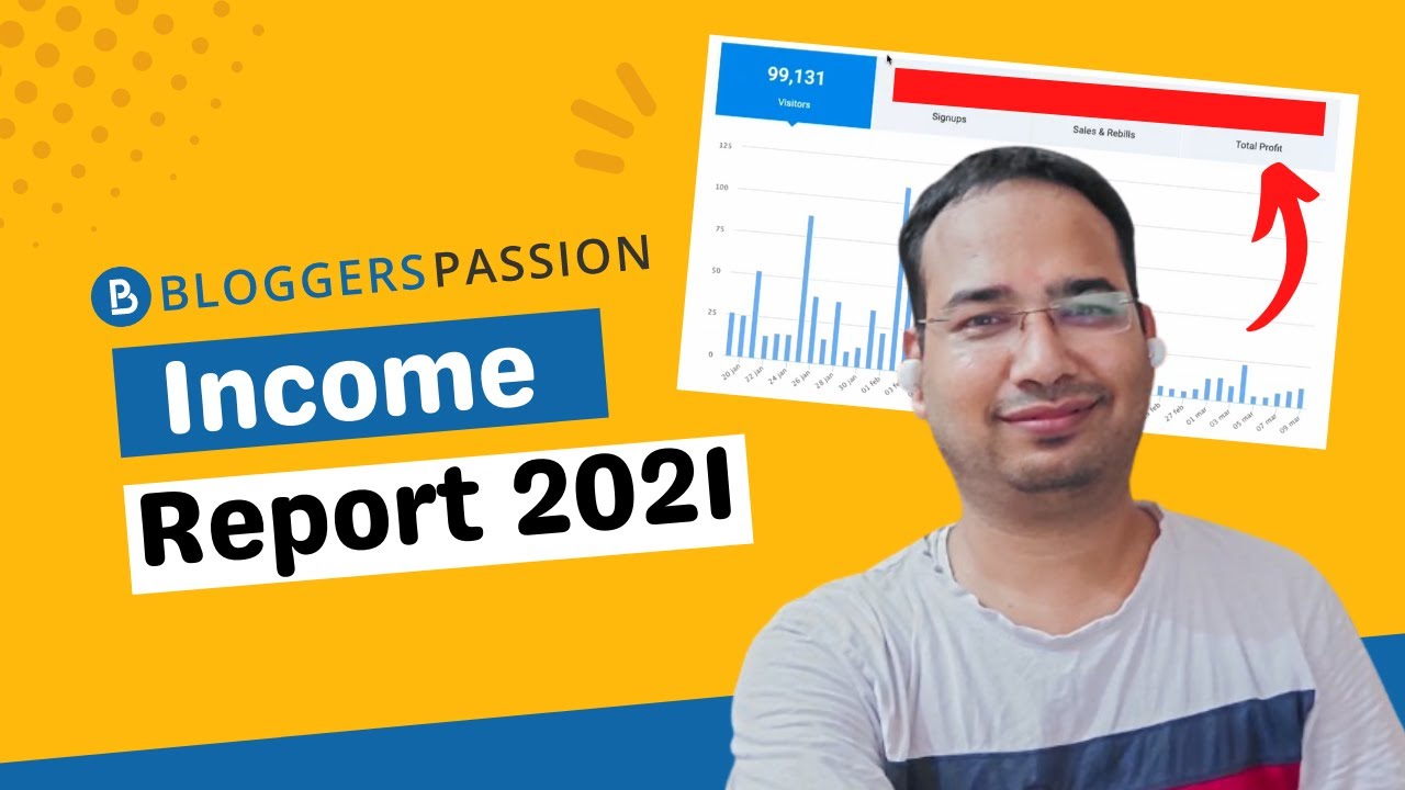 How Anil Agarwal Generated $16,433 with Bluehost Affiliate Deals