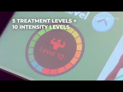 Changes Clinic - CM Slim 16:9