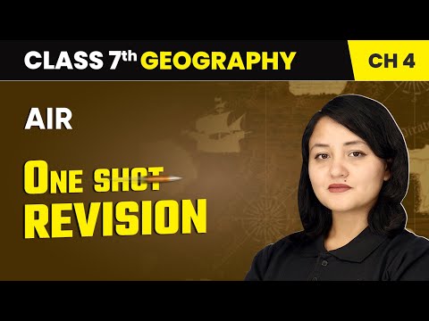 Environment One Shot Revision Class 7 Geography Chapter 1 CBSE 2024 25