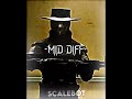 SCP 035 Vs SCP 049 Vs SCP 682 Vs SCP 173 KOITERN 4K CC ScaleBot