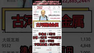 #株式 #投資#日本株 #資産運用 #投資初心者 #株式投資 #お金の勉強 #長期投資 #配当金 #老後資金