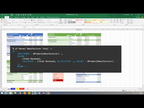 Excel Magic Trick 1395 DAX Measures for Show Values As of Grand Total Column Total Parent Total