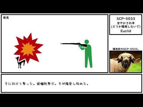 [Slow introduction] SCP-5033 [Spoiled Sheep (Please don't explode)]