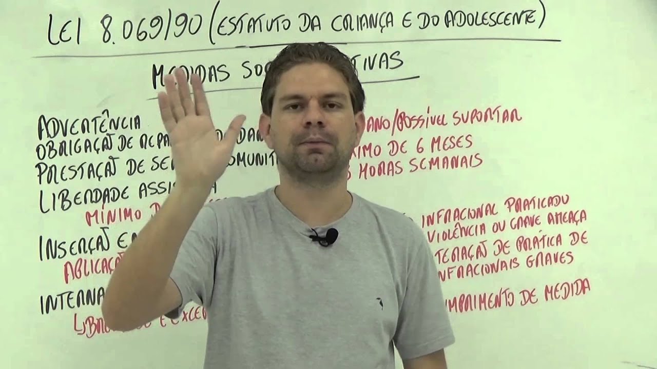 Lei 8.069/90 (ECA) - Medidas Socioeducativas - Curso de Leis da Educação
