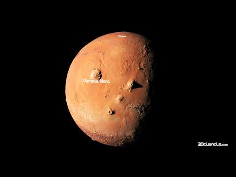 Map of all Mars landing sites as of 2022.