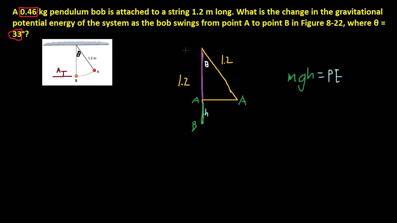Watch video Pendulum Bob Now Pendulum Bob