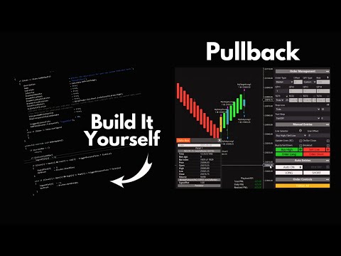 ninZa Pullback Entry - NinjaTrader Indicator Tutorial