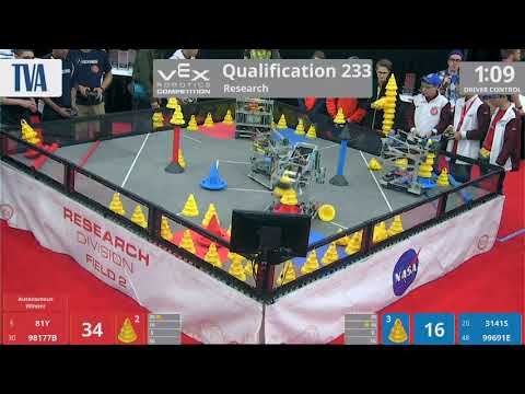 2018 VRC Res Q233 - 81Y 98177B vs 3141S 99691E - 116 to 93