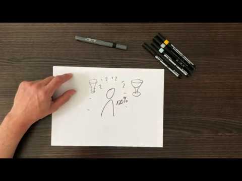 Scribble-Teaser: Sustainable High Performance Program