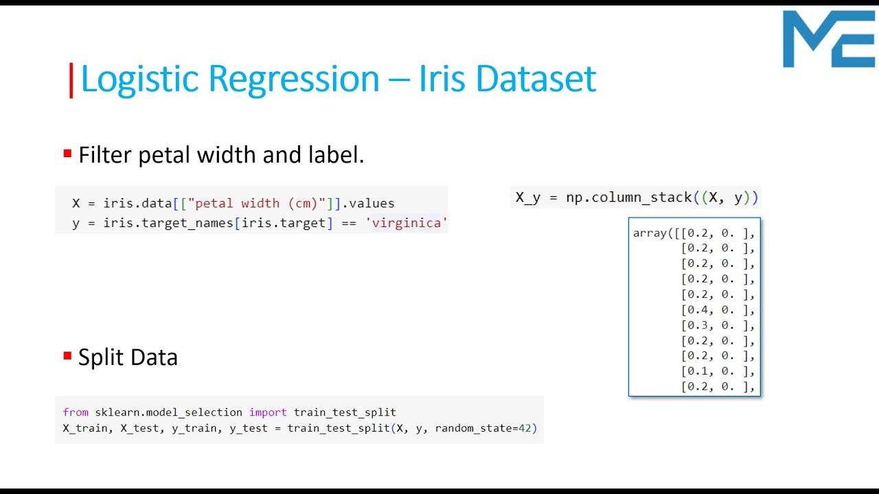 Lecture 62: Logistic Regression Applications [Iris - Diabetes]