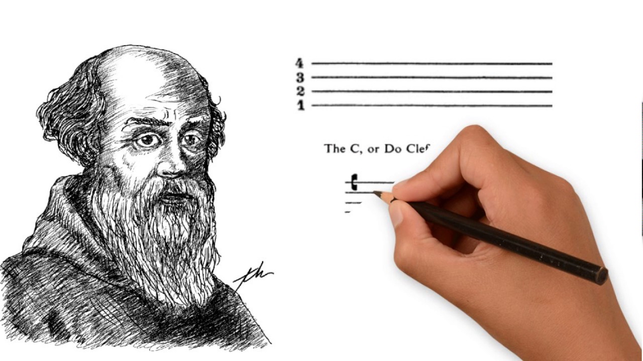 Gregorian Chant Notation