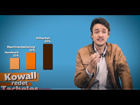 Kowall redet Tacheles 19: Die Arbeiterschaft verliert ihr Wahlrecht