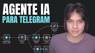Super AGENTE de IA para TELEGRAM | Recibe imágenes y audio