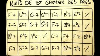 Play Along Manouche - NUITS DE SAINT GERMAIN DES PRES - Gypsy Jazz