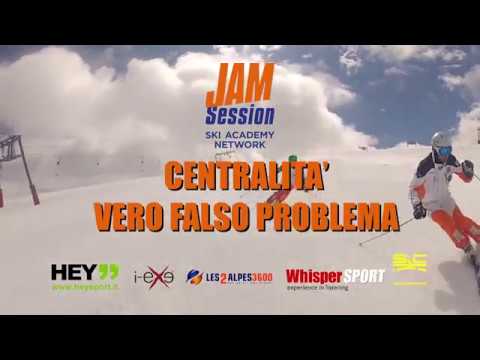 Check Point Ski Course 2018 - 06 Centrality: A True or False Problem?