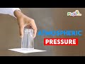 Atmospheric Pressure Science Experiment By Plufo Com