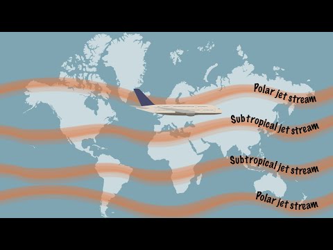 What is the jet stream?