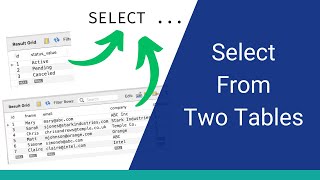 This is How You Select Data From Two Tables in SQL 