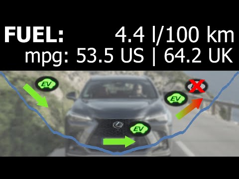 Lexus NX 350h Hybrid: downhill & uphill driving, fuel consumption (economy) in the mountains. mpg