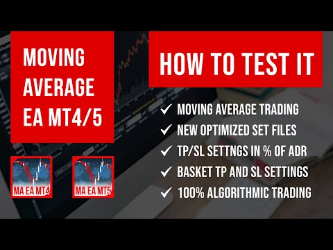 Video Moving Average EA MT5