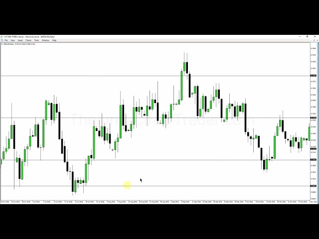 Mastering Anticipatory Skill Development in Trading: A Guide to ...