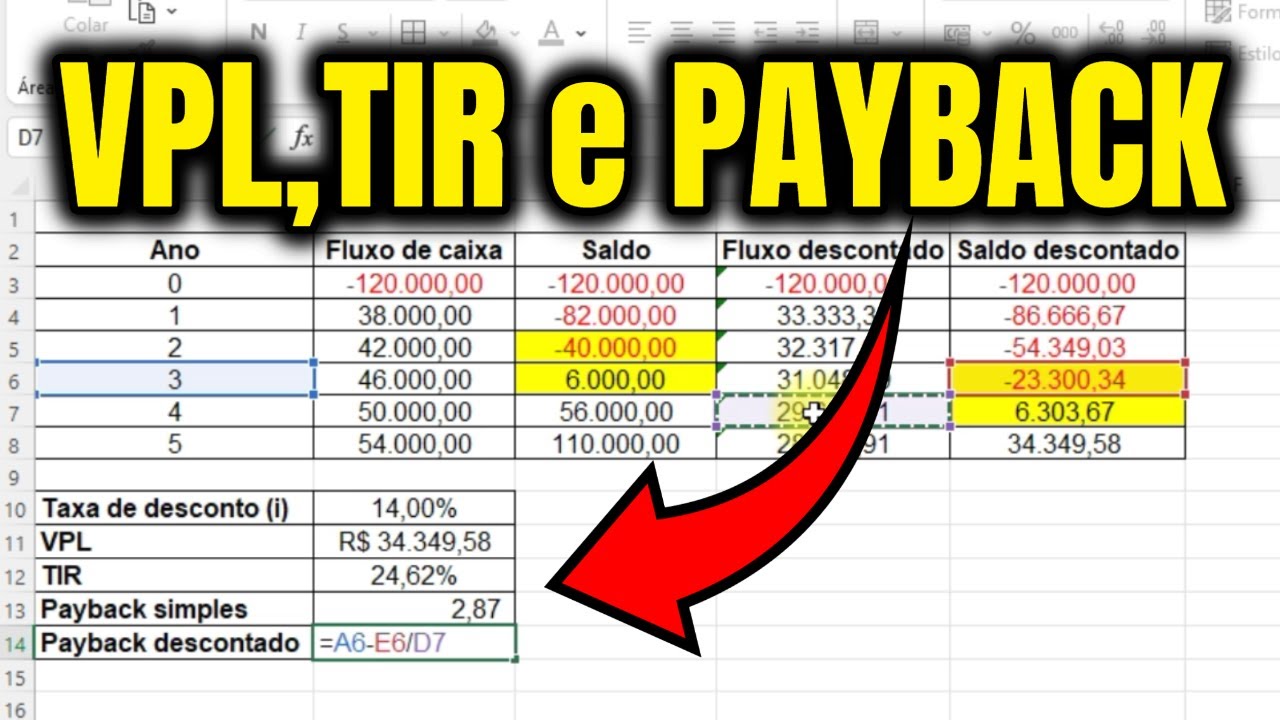 Como calcular o VPL, a TIR e o Payback no Excel
