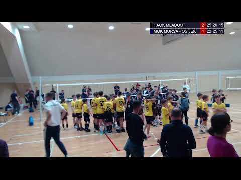21.4.2024. PH MALA M, FINALE, HAOK MLADOST - MOK MURSA - OSIJEK