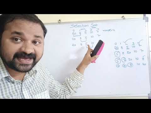 Definition of data structure what is data structure