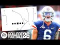 Using REAL Football To Win A National Championship