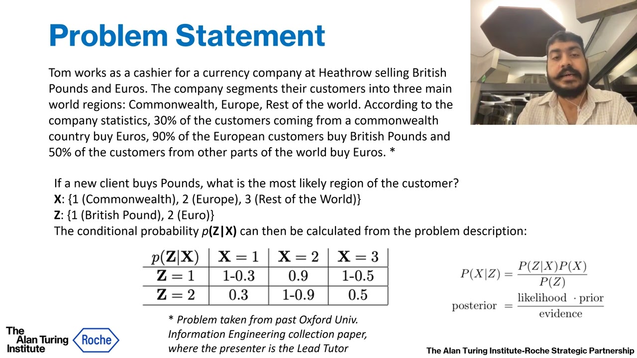 Demystifying Bayesian Estimation with Dr Tapabrata (Rohan) Chakraborty