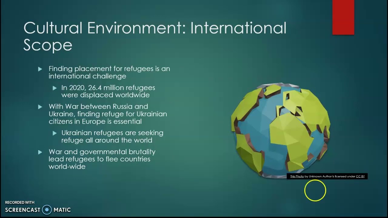 Refugee Powerpoint Presentation