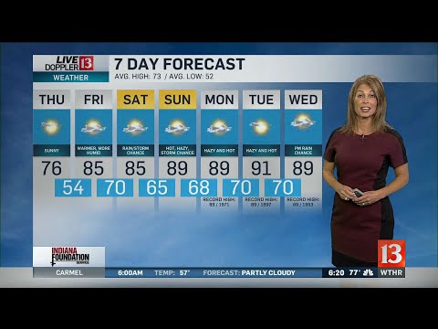 Angela's 6PM Doppler 13 Forecast - Sept. 25, 19